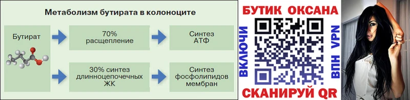 Бутират буратино  Алапаевск 